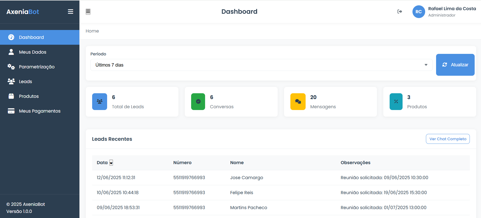 Dashboard do CRM AxeniaBot